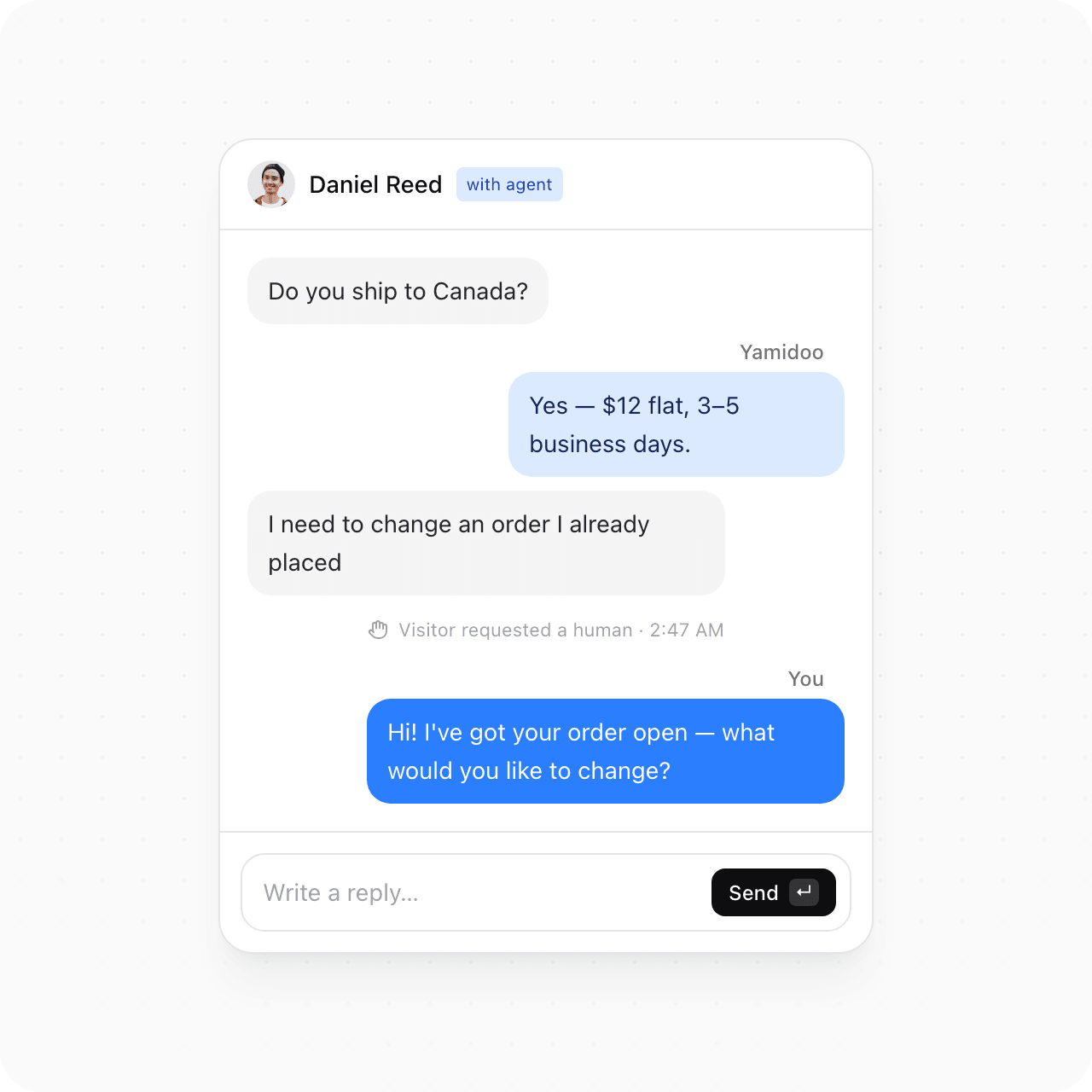 Illustration of a conversation in the Yamidoo dashboard after a takeover: the visitor asked about shipping and got an answer from the AI, then asked to change an order and requested a human; the status reads “with agent” and the reply box is open for the team member.