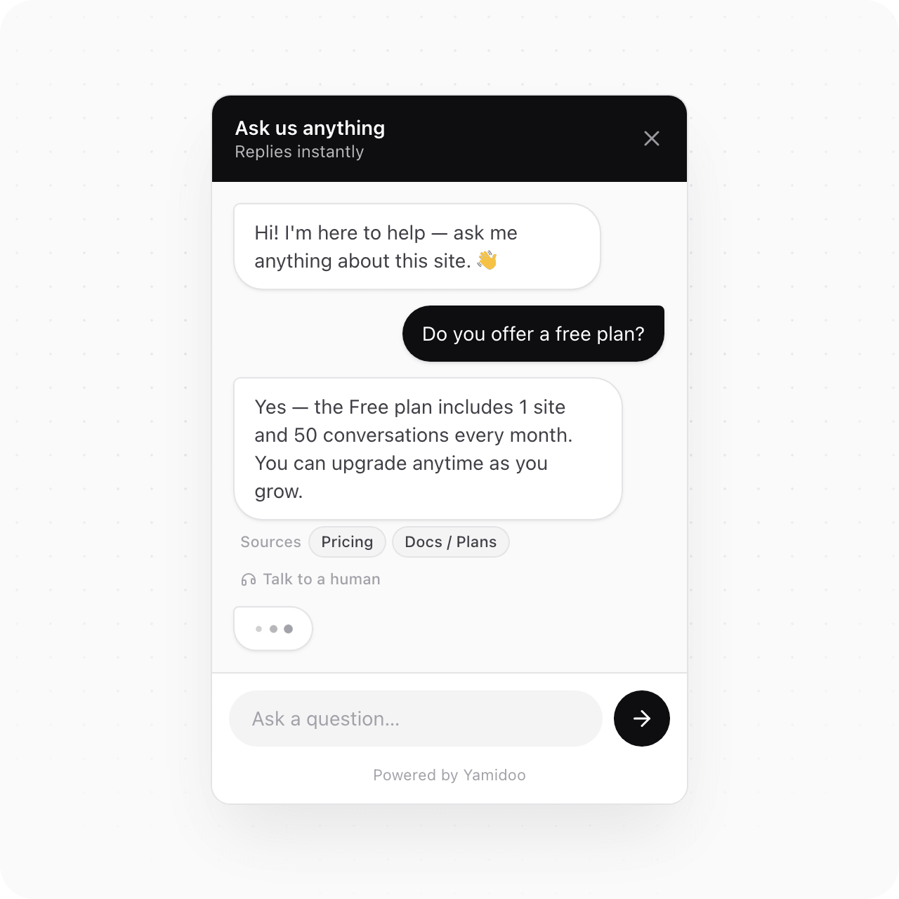 The Yamidoo chat widget as shown on the homepage: a visitor asks whether there is a free plan, the answer says the Free plan includes one site and 50 conversations a month, two source chips sit under it, Pricing and Docs / Plans, and a Talk to a human link follows.