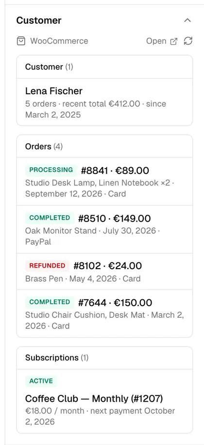 The Customer panel for a WooCommerce customer: name and totals, four orders with status badges, and an active subscription