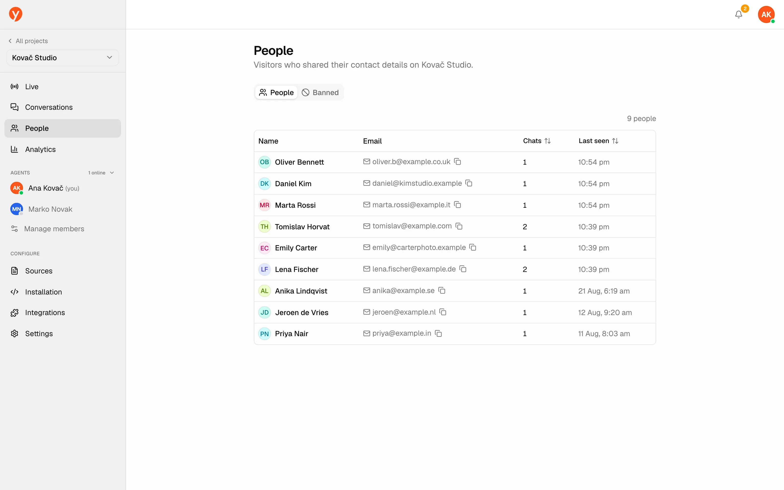 The People table with Name, Email, Chats and Last seen columns