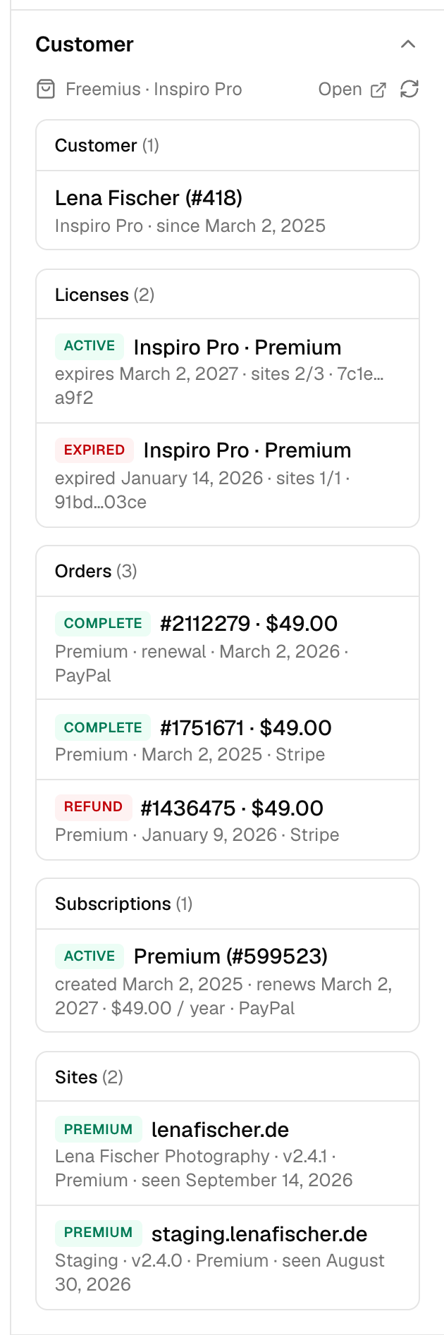 The Customer panel in the Yamidoo inbox showing a Freemius customer: licenses with status and expiry, orders, an active subscription and activated sites