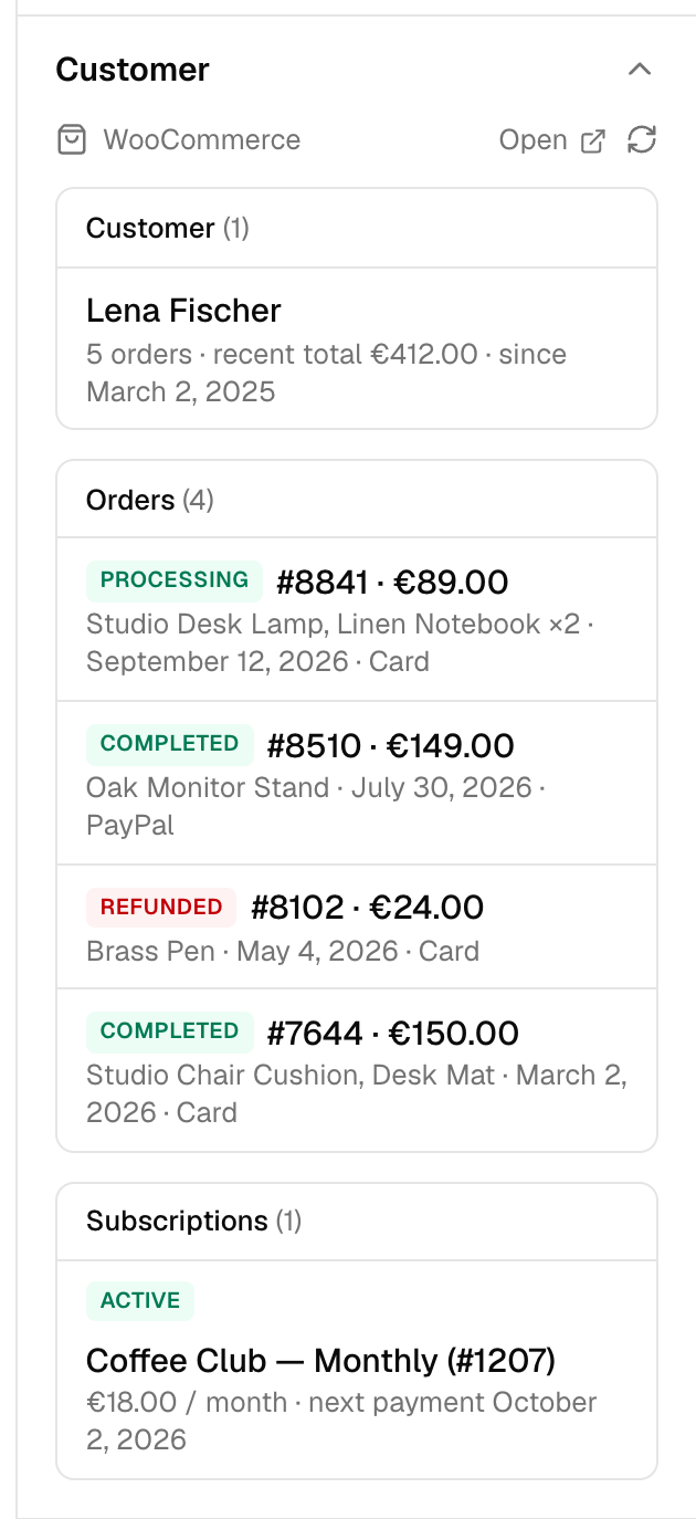 The Customer panel in the Yamidoo inbox showing a WooCommerce customer: orders with status and totals, and an active subscription